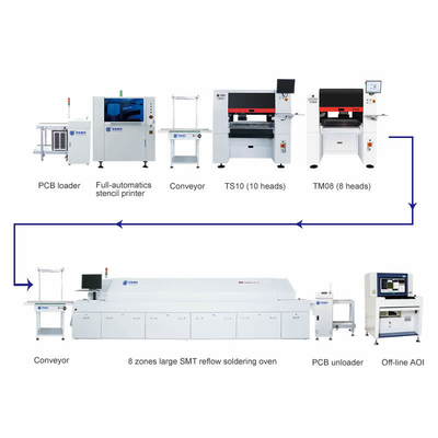 Large-Scale SMT Production Line 10-Head Pick and Place for PCB Assembly in Electronics Industry